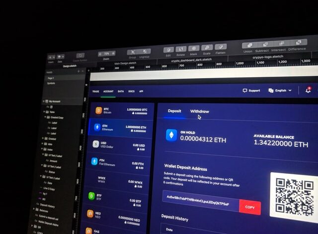 BTC inflows in crypto exchanges