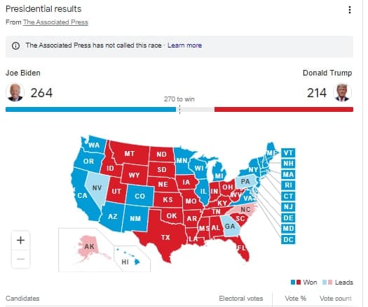 2020 US election results update