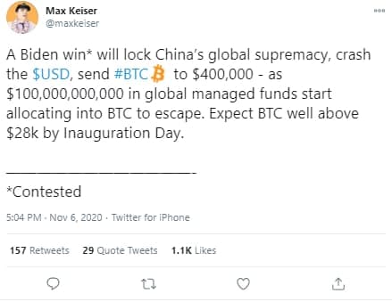 Max Keiser Tweet on BTC
