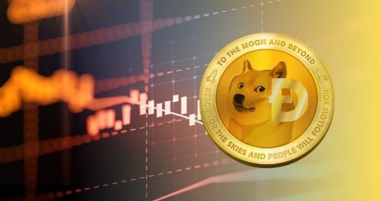 Meme Crypto Dogecoin Spikes, Ranking Among Top 10 Crypto ...