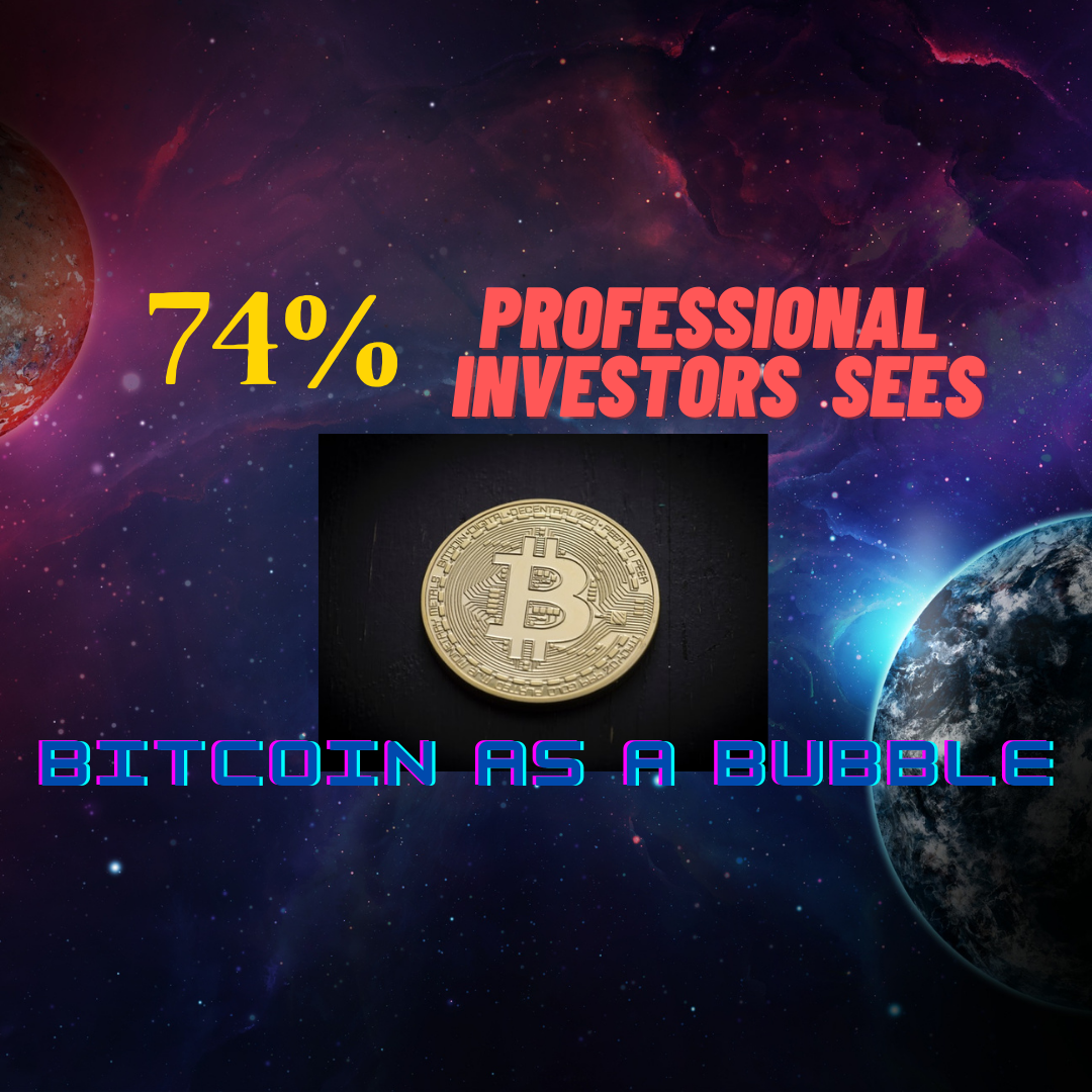 Bitcoin is a Bubble Says 74% Bank of America Survey Respondents