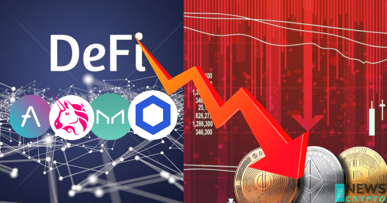 Crypto Exchanges and DeFi Tokens Stumbles Upon Market Slump