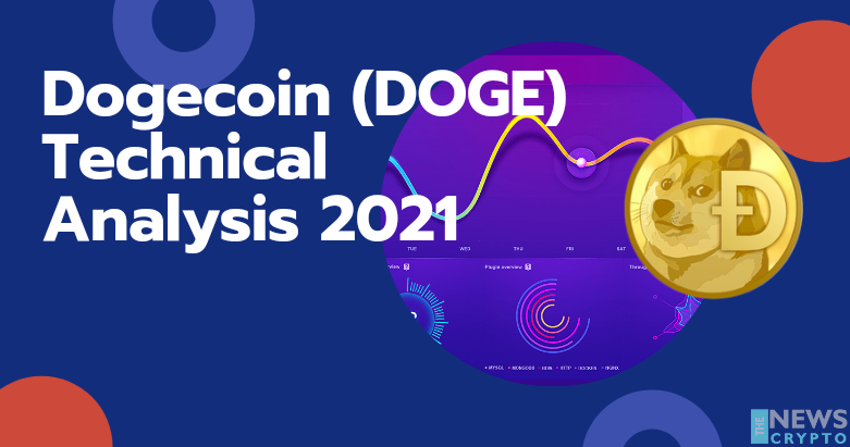 Dogecoin (DOGE) Technical Analysis 2021 for Crypto Traders