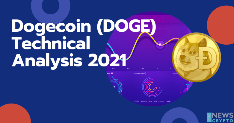 Dogecoin (DOGE) Technical Analysis 2021 for Crypto Traders ...