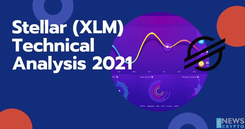 Stellar (XLM) Technical Analysis 2021 for Crypto Traders ...