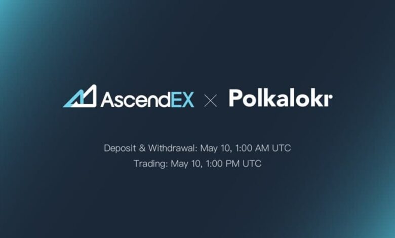 PolkaLokr Listing on AscendEX