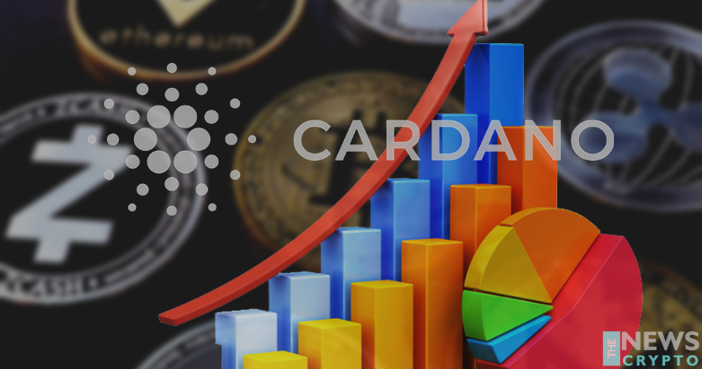 Cardano Reached a New All-Time High of Over $2