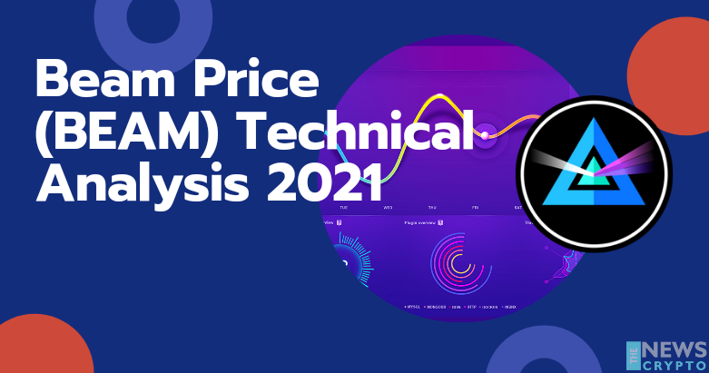 beam crypto price projections