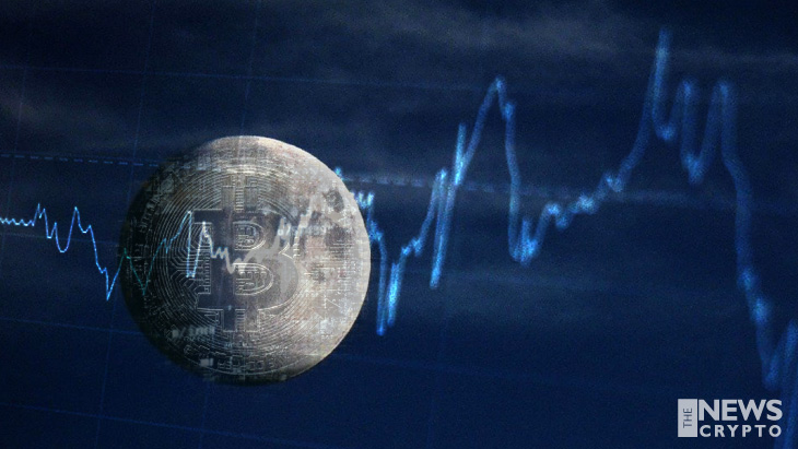 Crypto Exchange Bitmex Plans to Send Physical Bitcoin to Moon