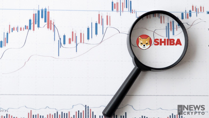 Predictions Speculate Shiba Inu (SHIB) To Reach $1