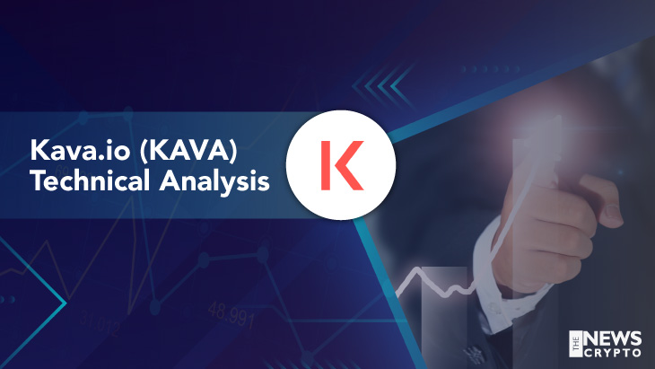 kava crypto news