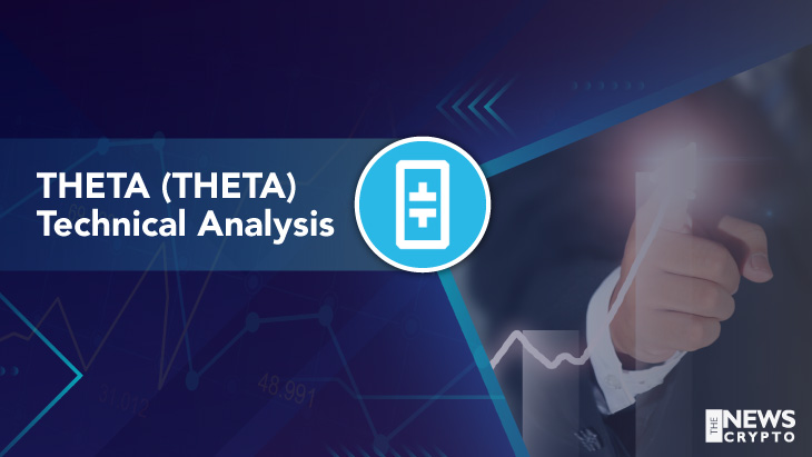 Theta (THETA) Technical Analysis 2021 for Crypto Trader