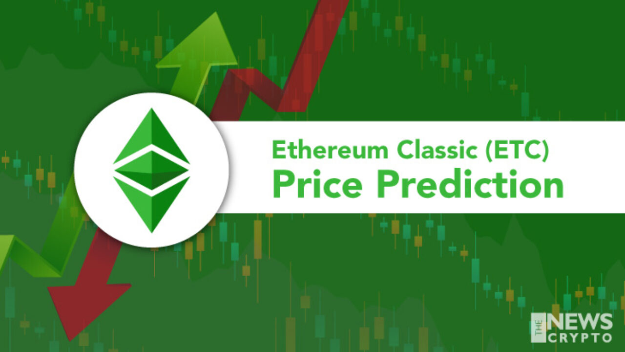 What is the future of ethereum classic in 2021