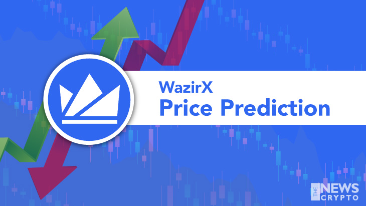 WazirX Price Prediction 2021 - Will WRX Hit $3 Soon?