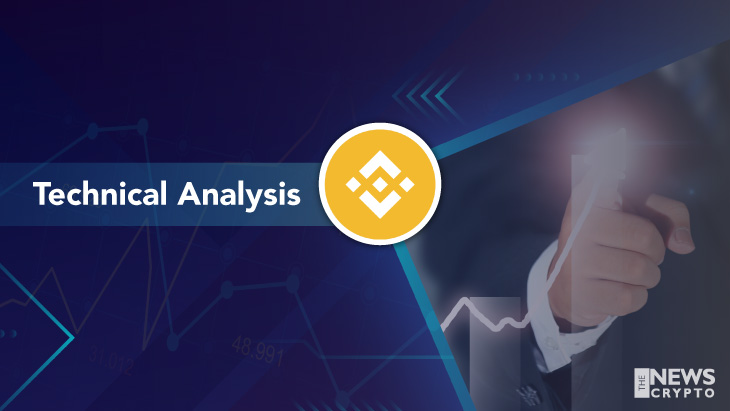 Binance Coin (BNB) Technical Analysis 2021 for Crypto Trader