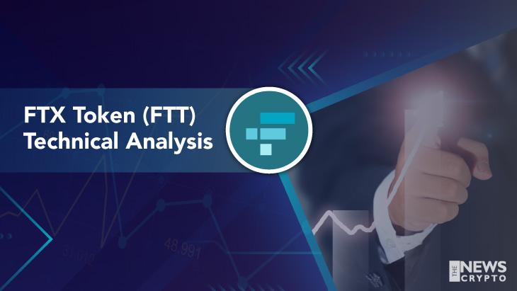 FTX coin (FTT) Technical Analysis 2021 for Crypto Traders