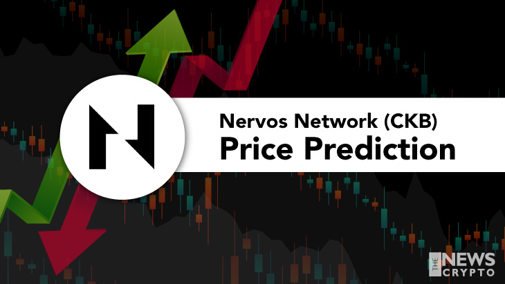 ckb crypto price prediction 2021