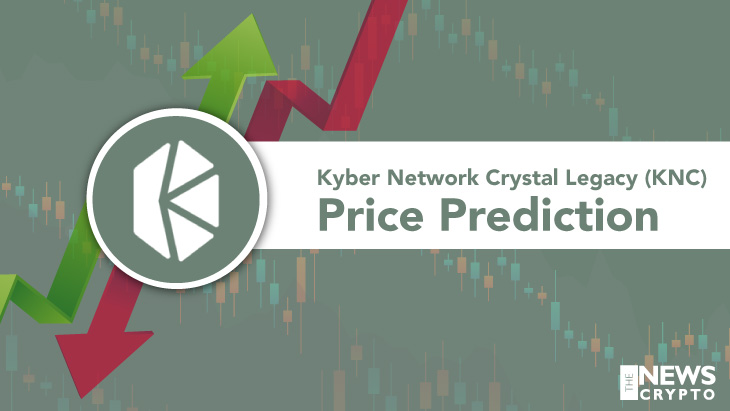 knc legacy crypto price prediction