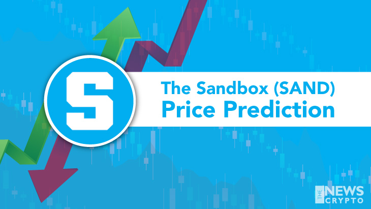 the sandbox coin price prediction