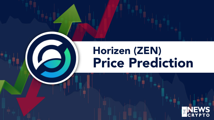 horizen crypto price prediction