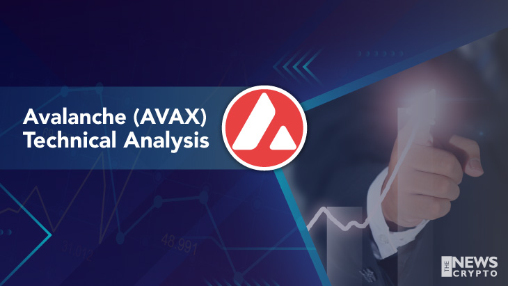 Avalanche (AVAX) Technical Analysis 2021 for Crypto Traders