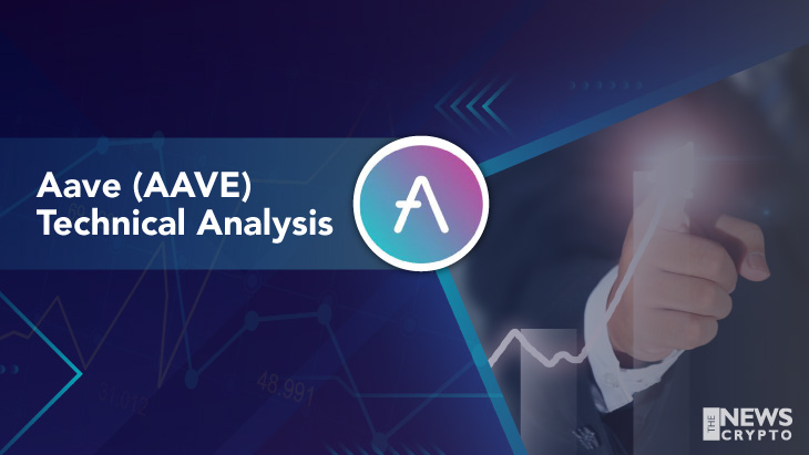 Aave (AAVE) Technical Analysis 2021 for Crypto Traders