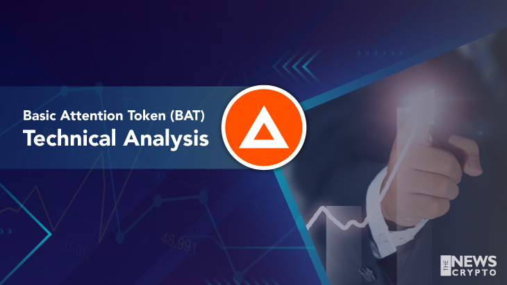Basic Attention Token (BAT) Technical Analysis 2021 for Crypto Traders