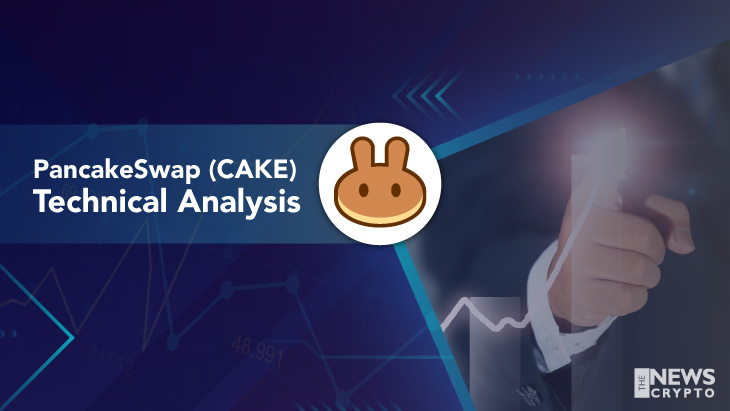 PancakeSwap (CAKE) Technical Analysis 2021 for Crypto Traders