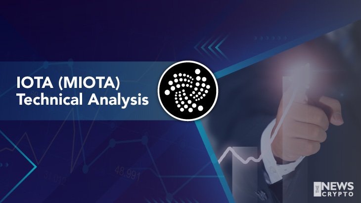 IOTA (MIOTA) Technical Analysis 2021 for Crypto Traders