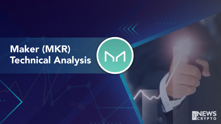 Maker (MKR) Technical Analysis 2021 for Crypto Traders