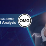OMG Network (OMG ) Technical Analysis 2021 for Crypto Traders