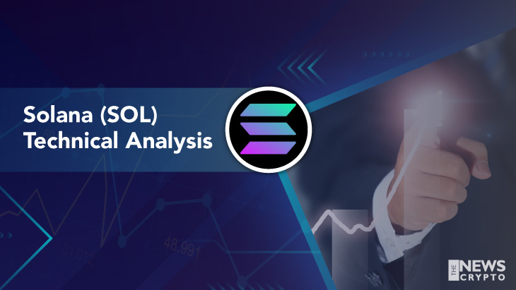 Solana (SOL) Technical Analysis 2021 for Crypto Traders