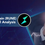 THORChain (RUNE) Technical Analysis 2021 for Crypto Traders