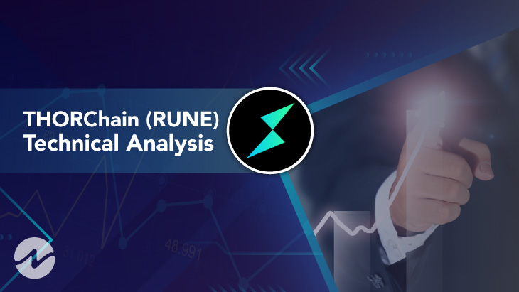 THORChain (RUNE) Technical Analysis 2021 for Crypto Traders