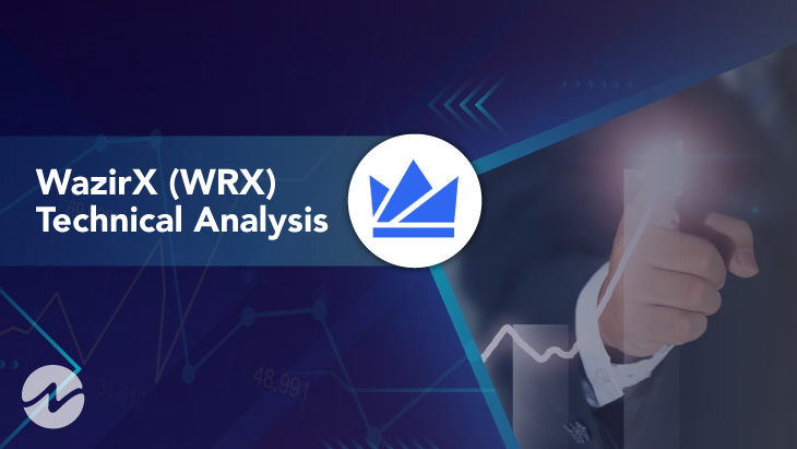 wrx crypto