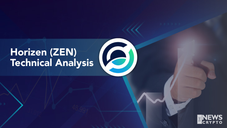 Horizen (ZEN) Technical Analysis 2021 for Crypto Traders