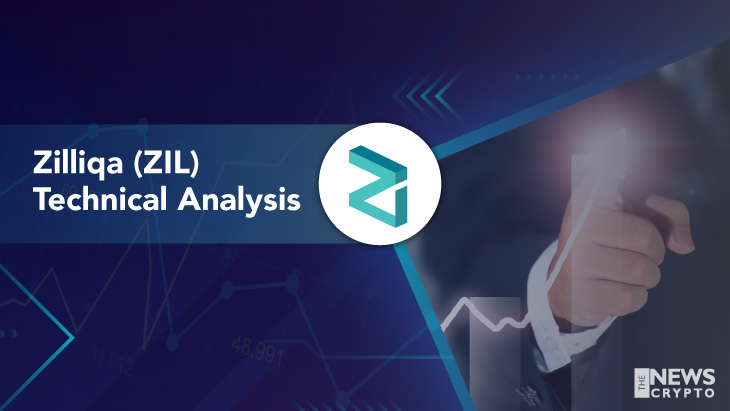 zil crypto news