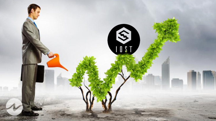 IOST (IOST) Price Skyrockets Over 50% Within a Week