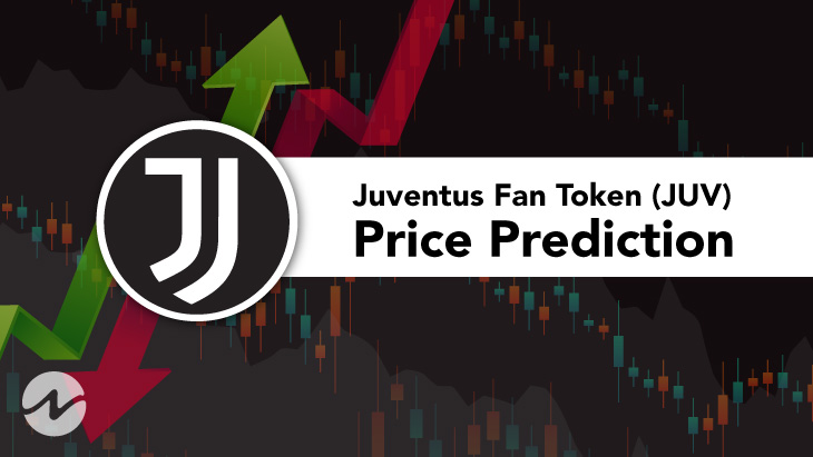 juv crypto price prediction