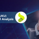 SUKU (SUKU) Technical Analysis 2021 for Crypto Traders
