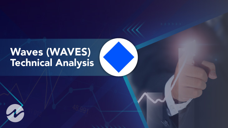 Waves (WAVES) Technical Analysis 2021 for Crypto Traders