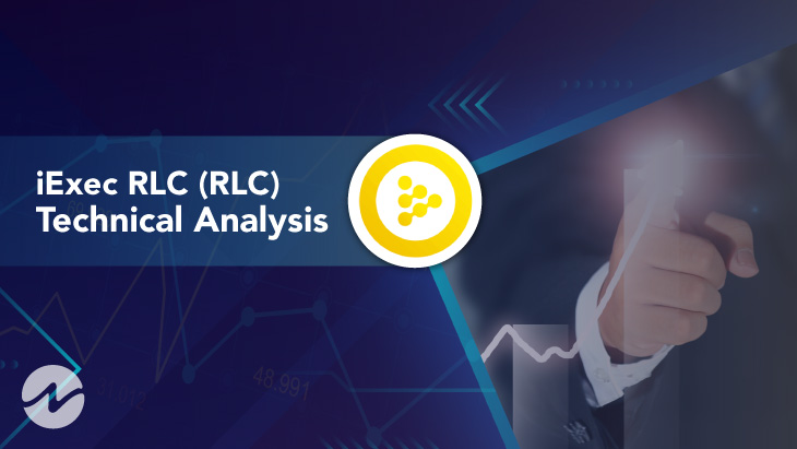 iExec RLC (RLC) Technical Analysis 2021 for Crypto Traders