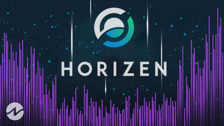 Horizon (ZEN) Price Uprises Over 40% After Coinbase Pro Listing