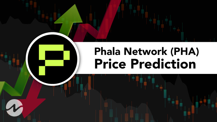 phala crypto price