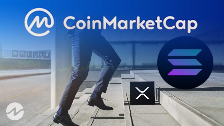 CoinMarketCap Releases Intriguing H1 2023 Report on Crypto Market