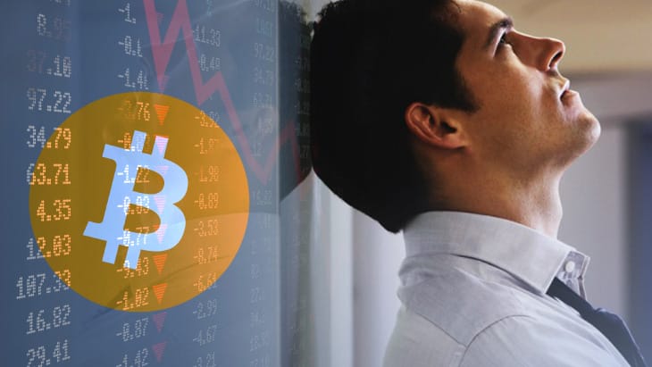 Bitcoin Falls to $40k Resulting in Over 180,700 Investors Liquidated