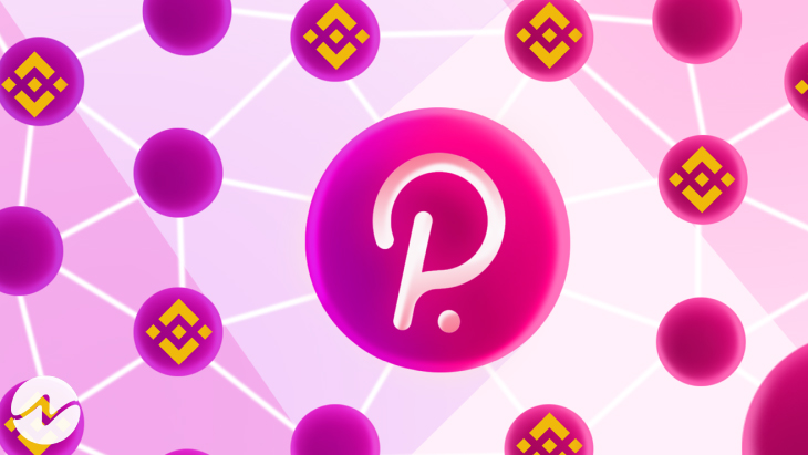 Binance to Start Polkadot’s Parachain Slot Auctions