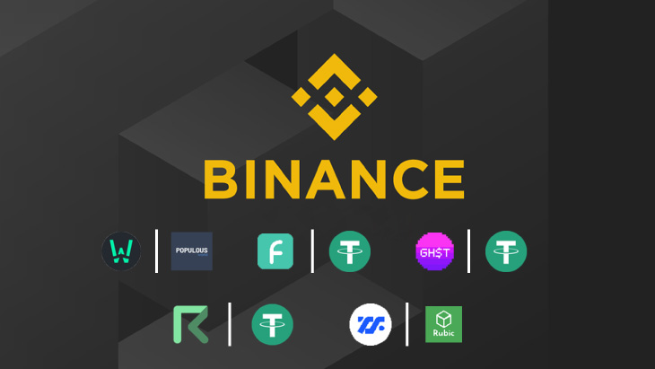 Render (RNDR) is Listed on Binance Exchange