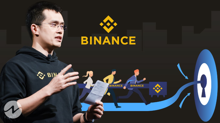 binance tweets