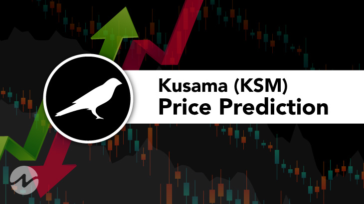 kusama crypto price